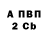 Метадон мёд Todua Andrey